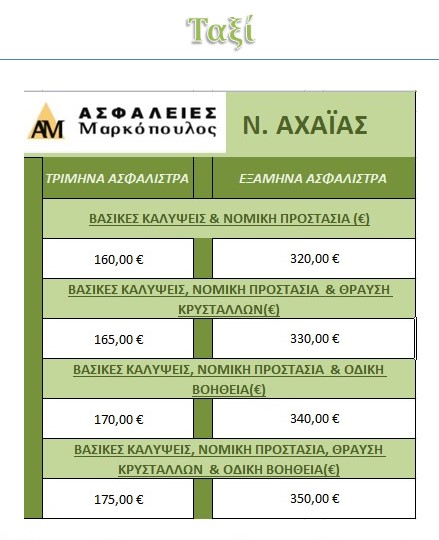 ΤΑΞΙ ΤΙΜΕΣ